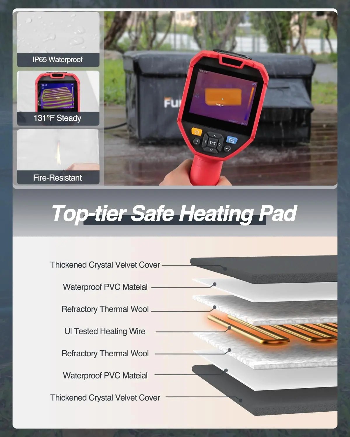 Outdoor Heated Cat House - Weatherproof Winter Shelter with Escape Door & Pad