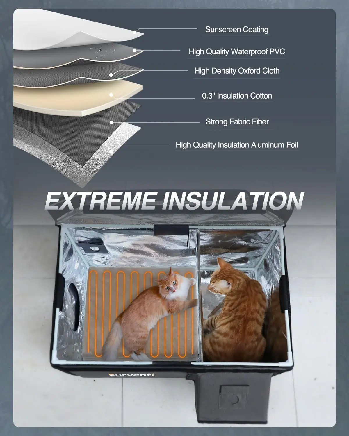 Outdoor Heated Cat House - Weatherproof Winter Shelter with Escape Door & Pad