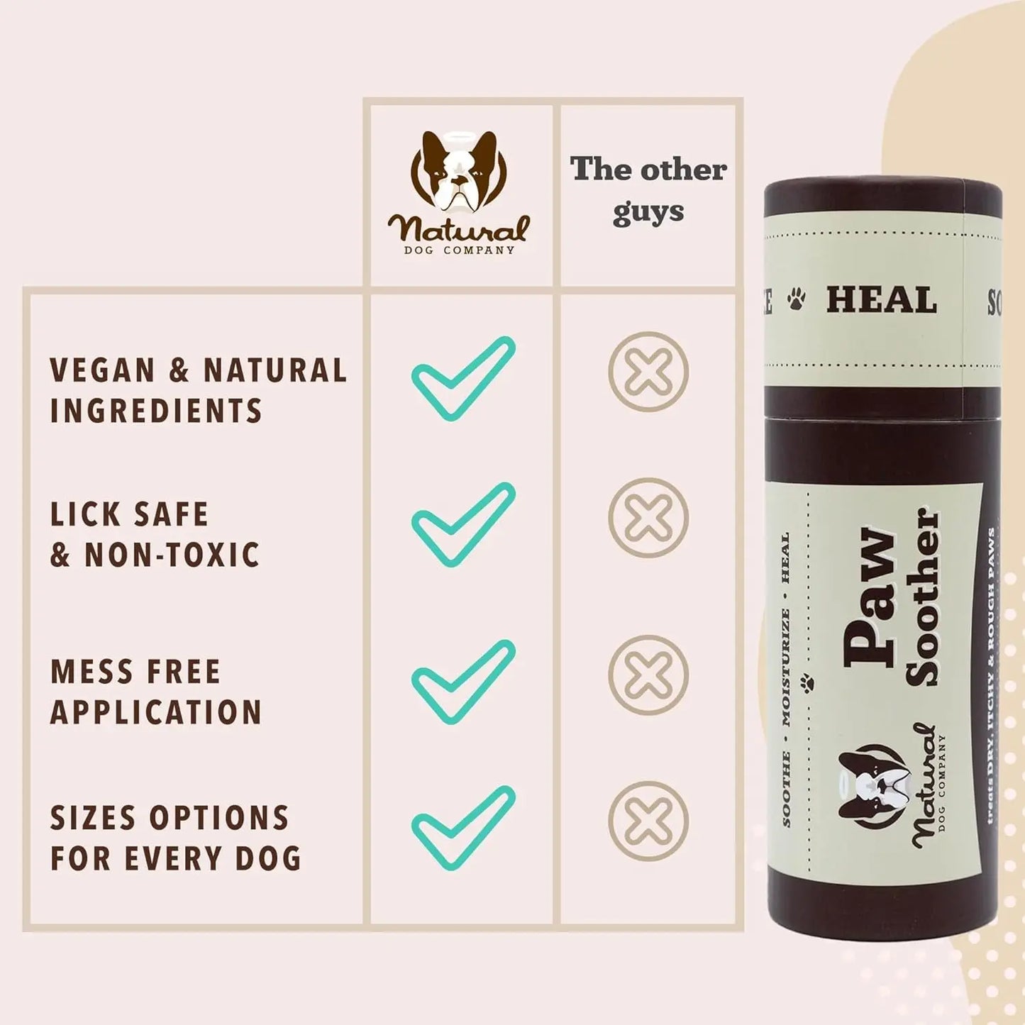 Paw Soother Balm & Wax – Natural Dog Paw Care with Coconut & Hempseed Oils