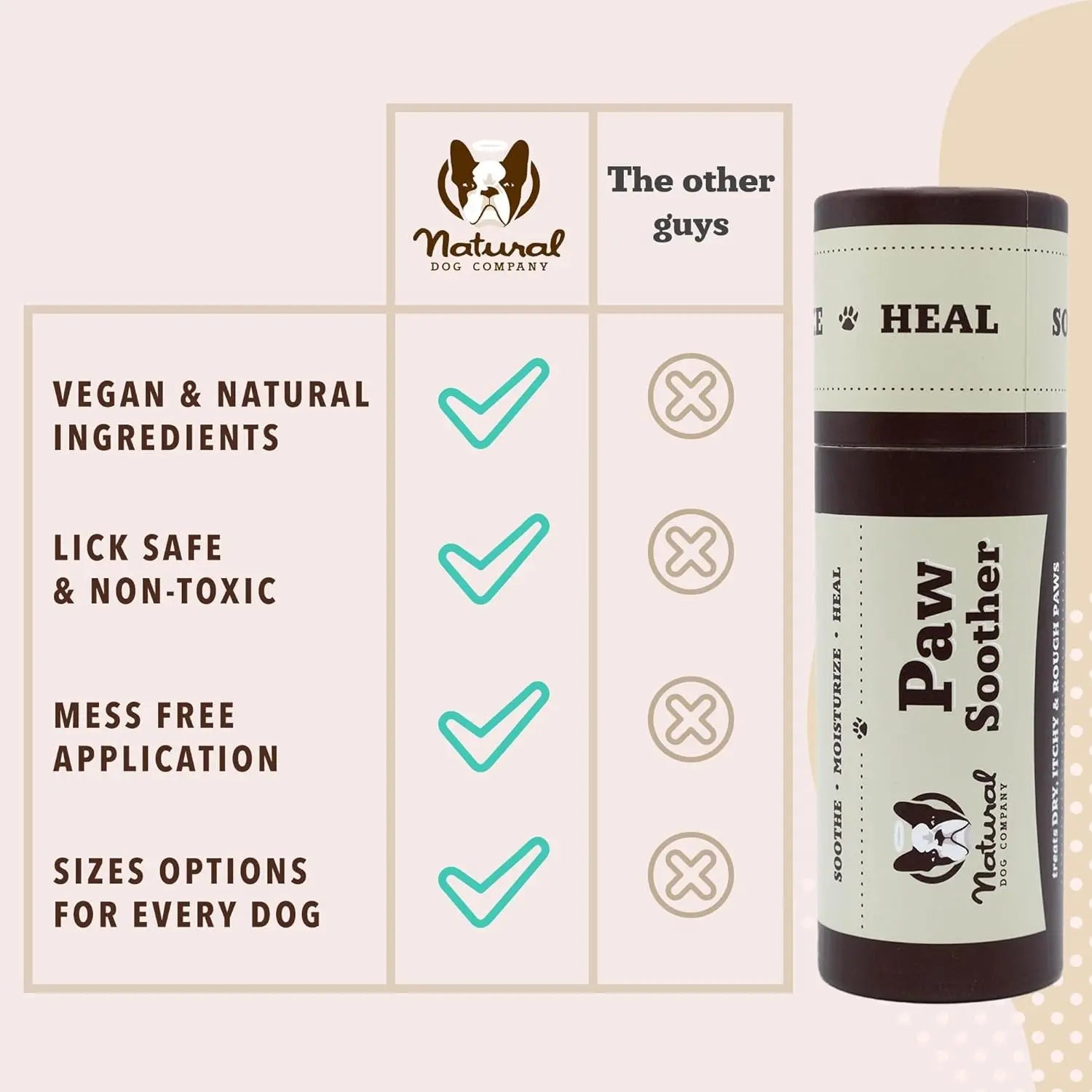 Paw Soother Balm & Wax – Natural Dog Paw Care with Coconut & Hempseed Oils