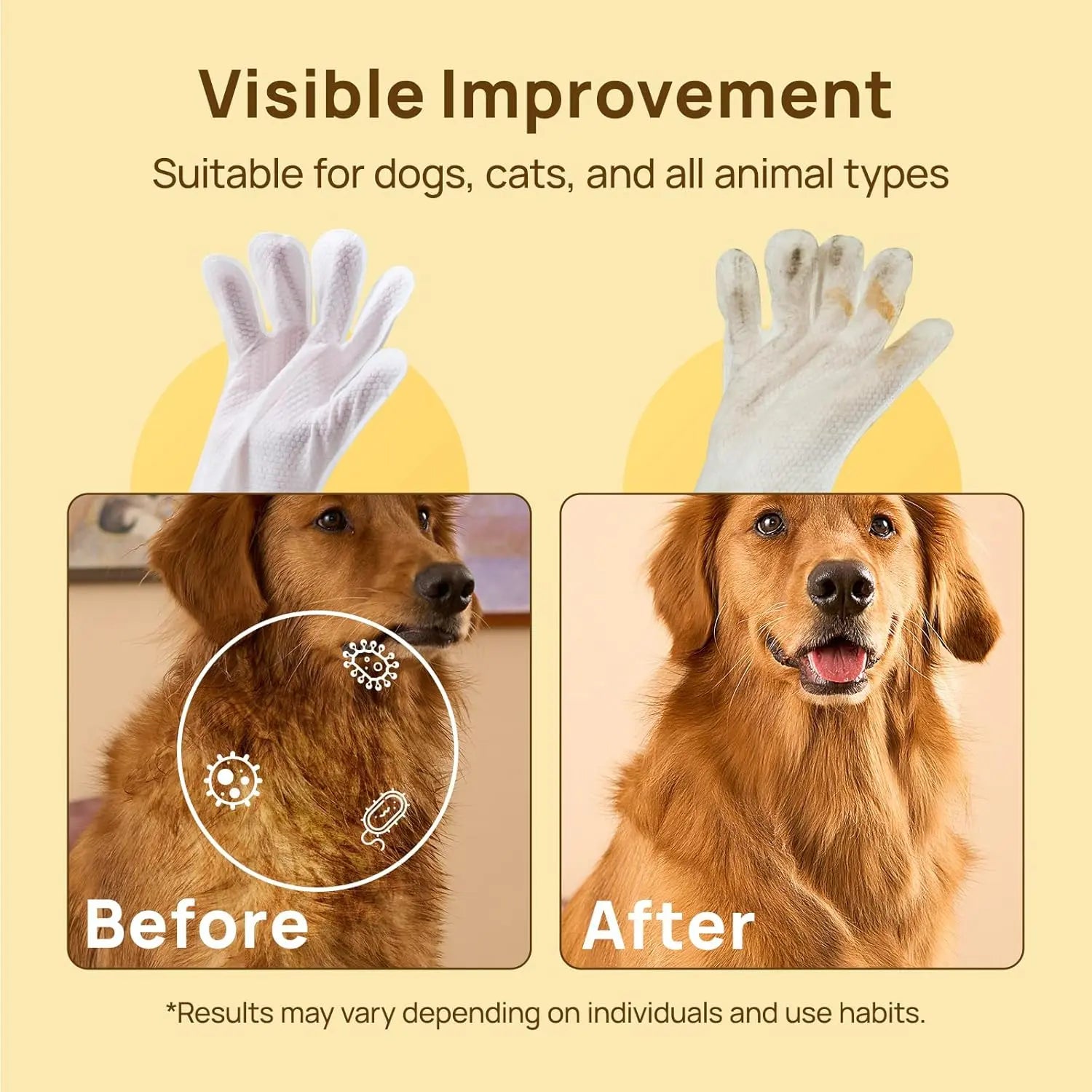 Pet Grooming Glove Wipes for Dogs & Cats – Hypoallergenic, Deodorizing, Vet-Approved