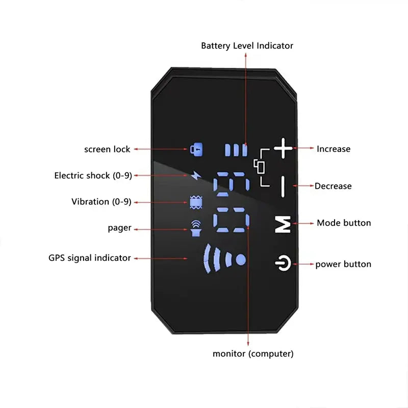 Pet GPS Training Collar Wireless Fence – Waterproof IP67, Safe Dog Tracker