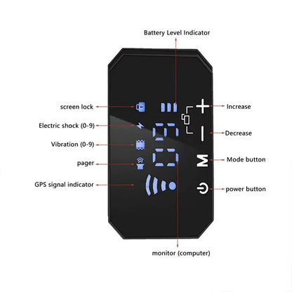 Pet GPS Training Collar Wireless Fence – Waterproof IP67, Safe Dog Tracker
