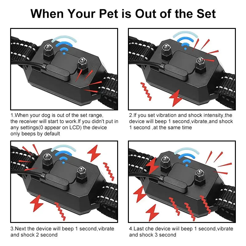 Pet GPS Training Collar Wireless Fence – Waterproof IP67, Safe Dog Tracker