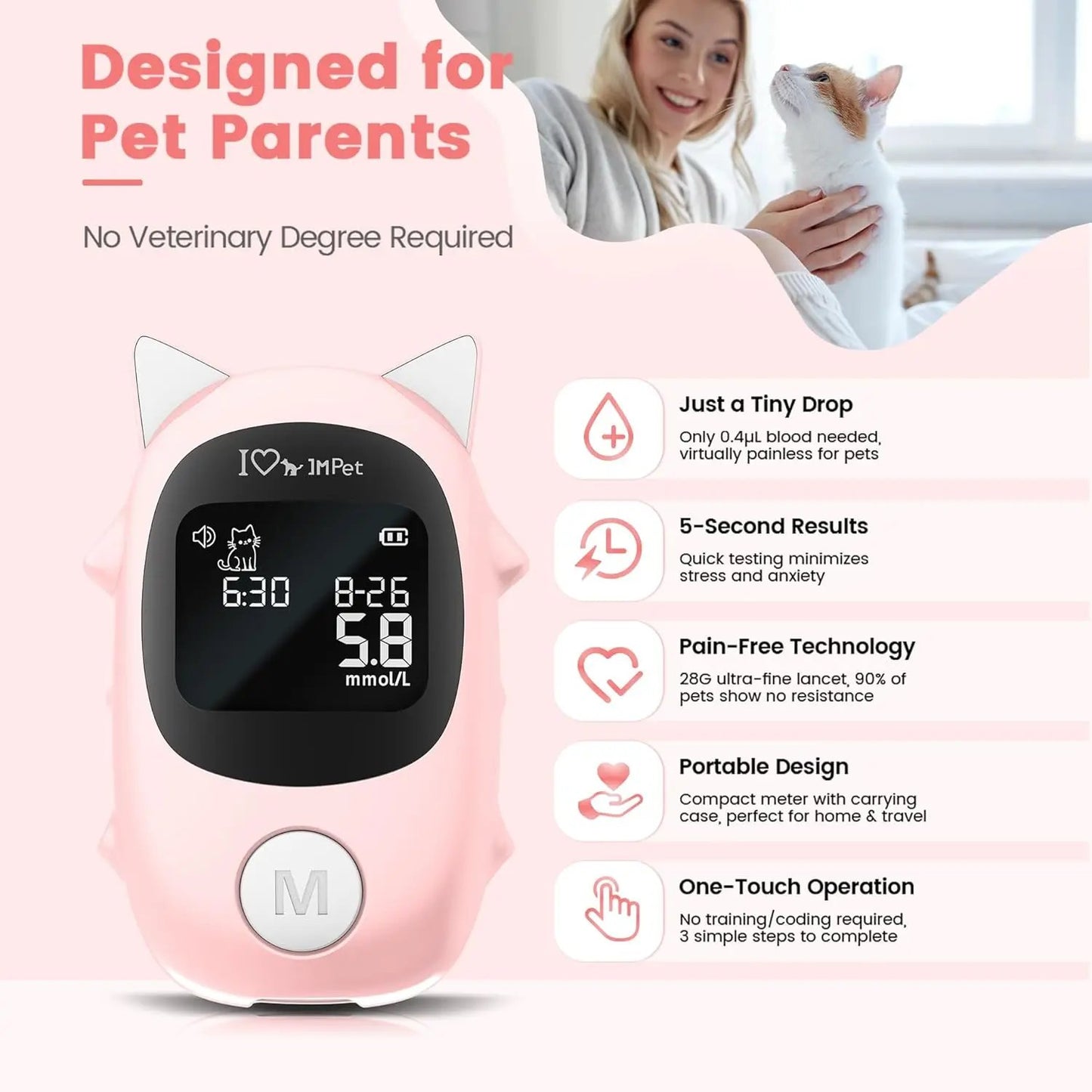 Pet Glucose Meter Kit for Dogs Cats Rabbits | Blood Sugar Monitor w/ 50 Strips