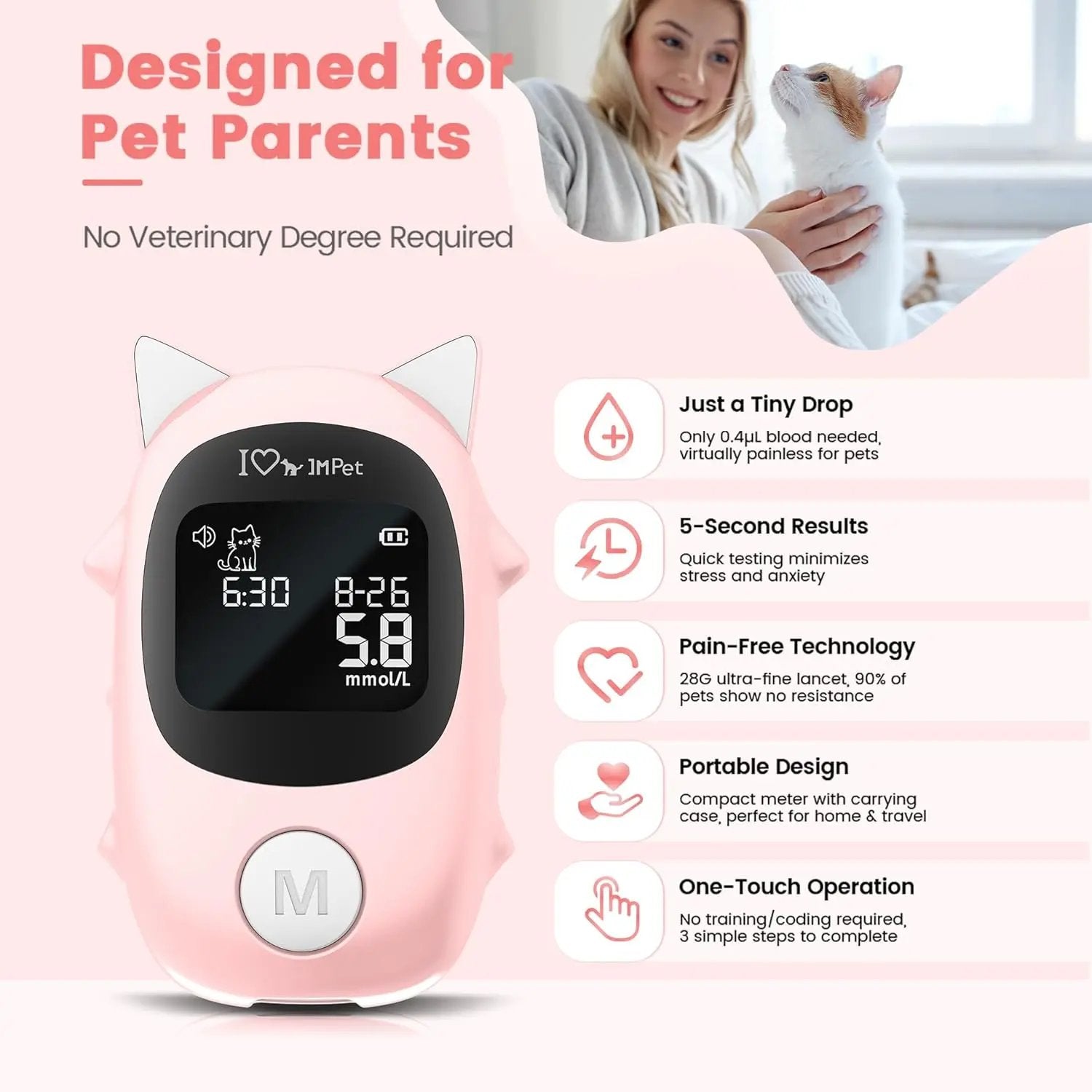 Pet Glucose Meter Kit for Dogs Cats Rabbits | Blood Sugar Monitor w/ 50 Strips