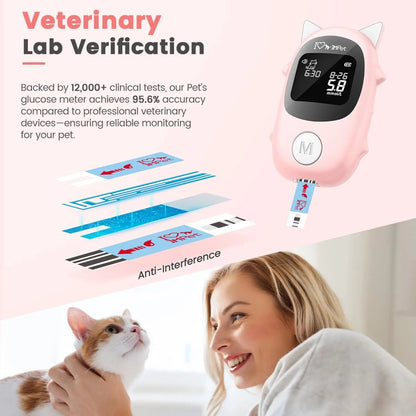Pet Glucose Meter Kit for Dogs Cats Rabbits | Blood Sugar Monitor w/ 50 Strips