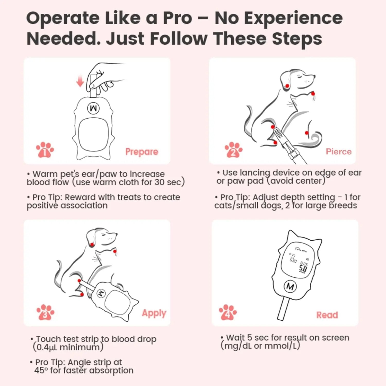 Pet Glucose Meter Kit for Dogs Cats Rabbits | Blood Sugar Monitor w/ 50 Strips