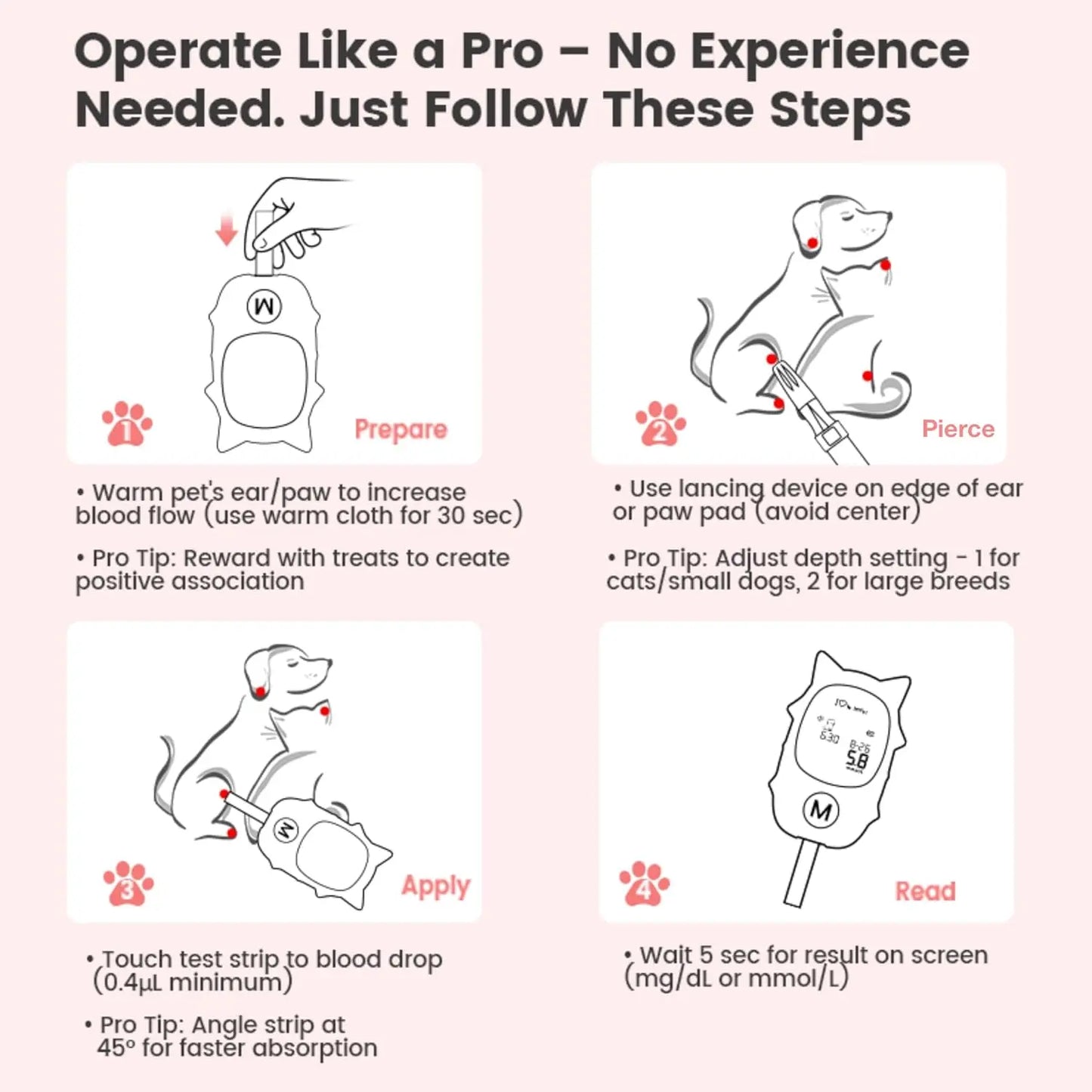 Pet Glucose Meter Kit for Dogs Cats Rabbits | Blood Sugar Monitor w/ 50 Strips