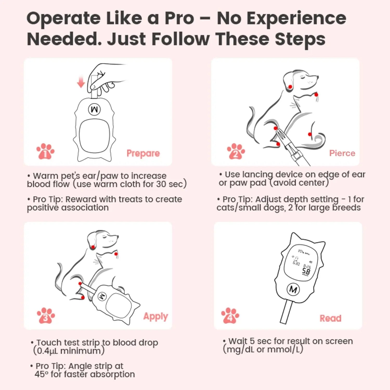 Pet Glucose Meter Kit for Dogs Cats Rabbits | Blood Sugar Monitor w/ 50 Strips