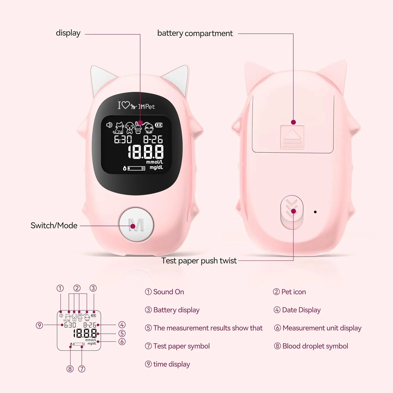 Pet Glucose Meter Kit for Dogs Cats Rabbits | Blood Sugar Monitor w/ 50 Strips