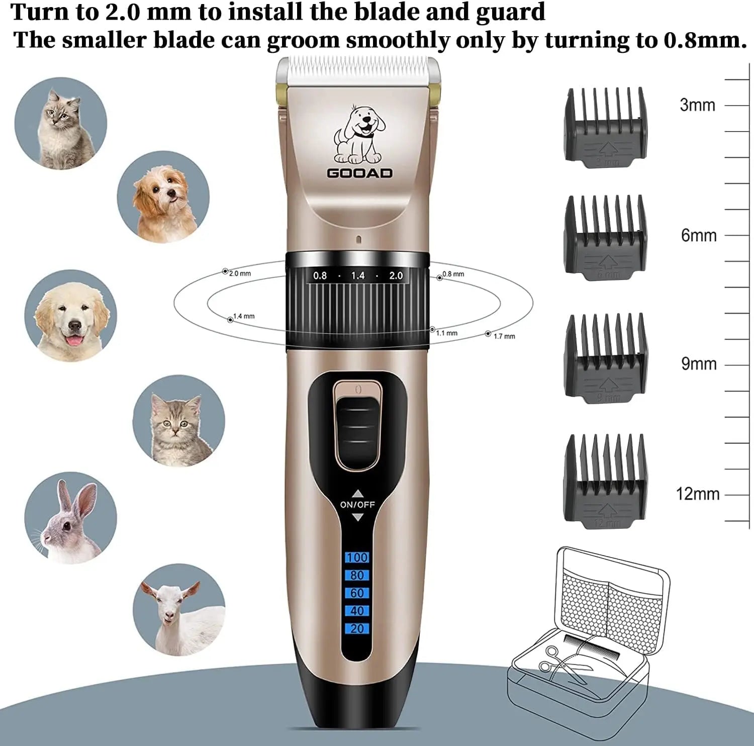 Pet Grooming Clippers Kit – Quiet Cordless Rechargeable Trimmer & Paw Shaver for Dogs & Cats
