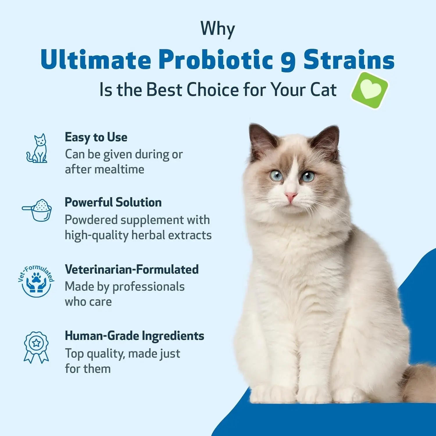 Pet Wellbeing Probiotic for Cats, 9 Strains + Prebiotics, Gut & Immune Support, Urinary Health, 2.5B CFU
