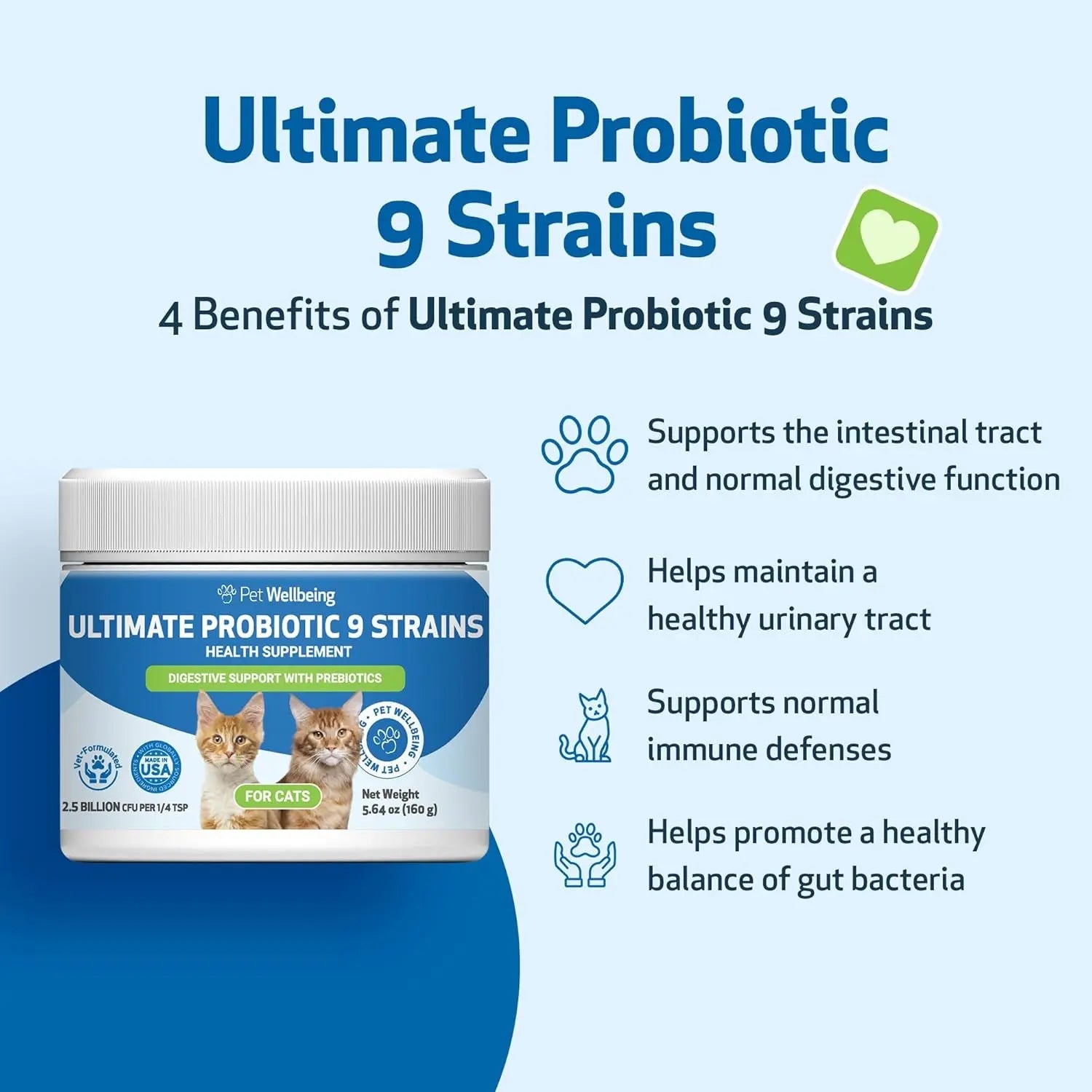 Pet Wellbeing Probiotic for Cats, 9 Strains + Prebiotics, Gut & Immune Support, Urinary Health, 2.5B CFU