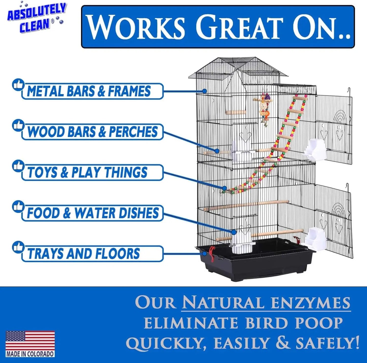 Premium Bird Cage Cleaner & Deodorizer–USA Made, Fragrance Free, 4X Concentrate