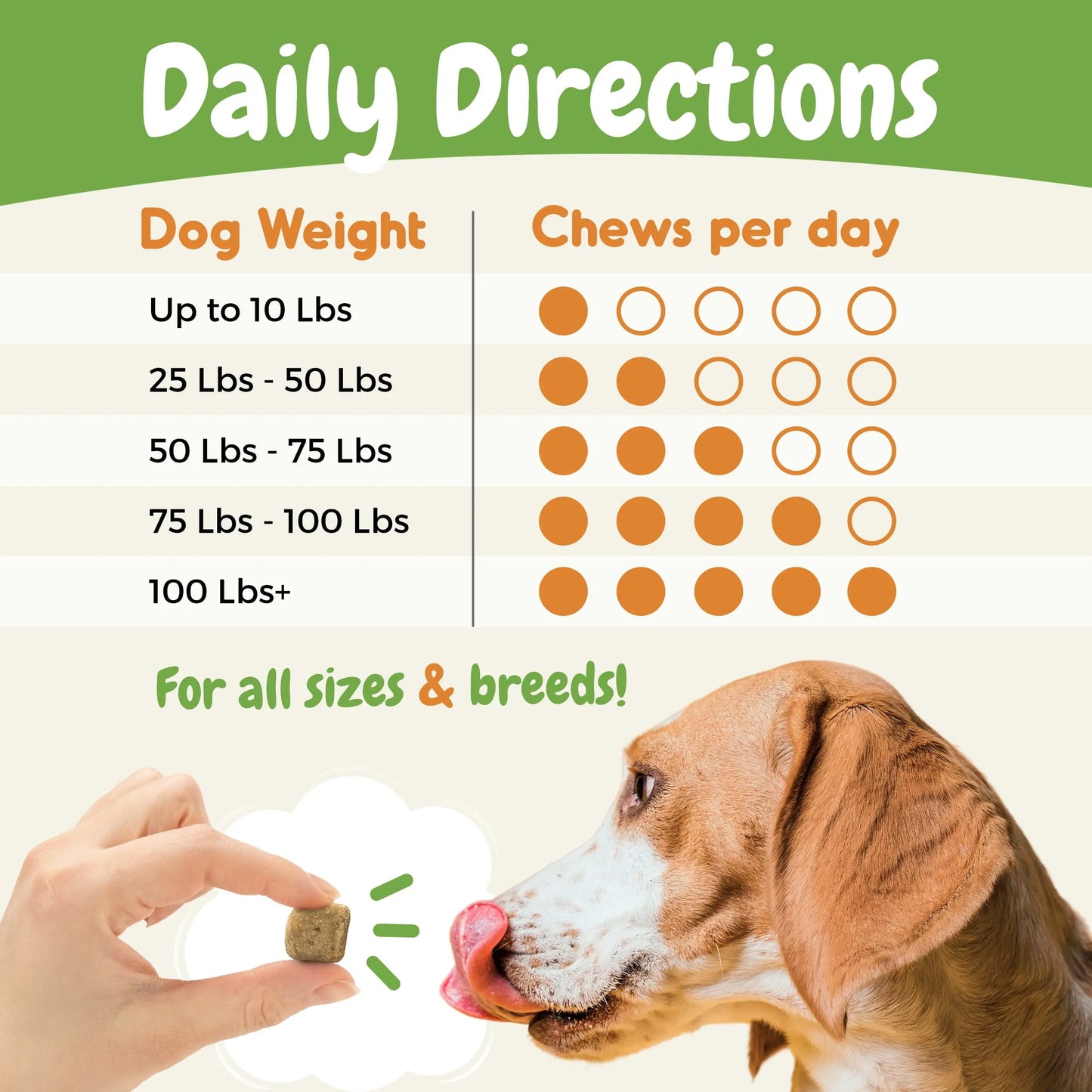Probiotics for Dogs – Allergy, Gut Health & Digestive Support Chews for Itchy Skin, Yeast & Diarrhea