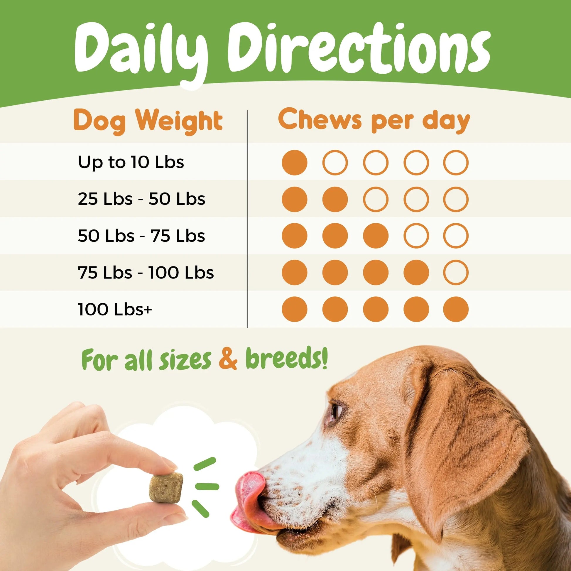 Probiotics for Dogs – Allergy, Gut Health & Digestive Support Chews for Itchy Skin, Yeast & Diarrhea