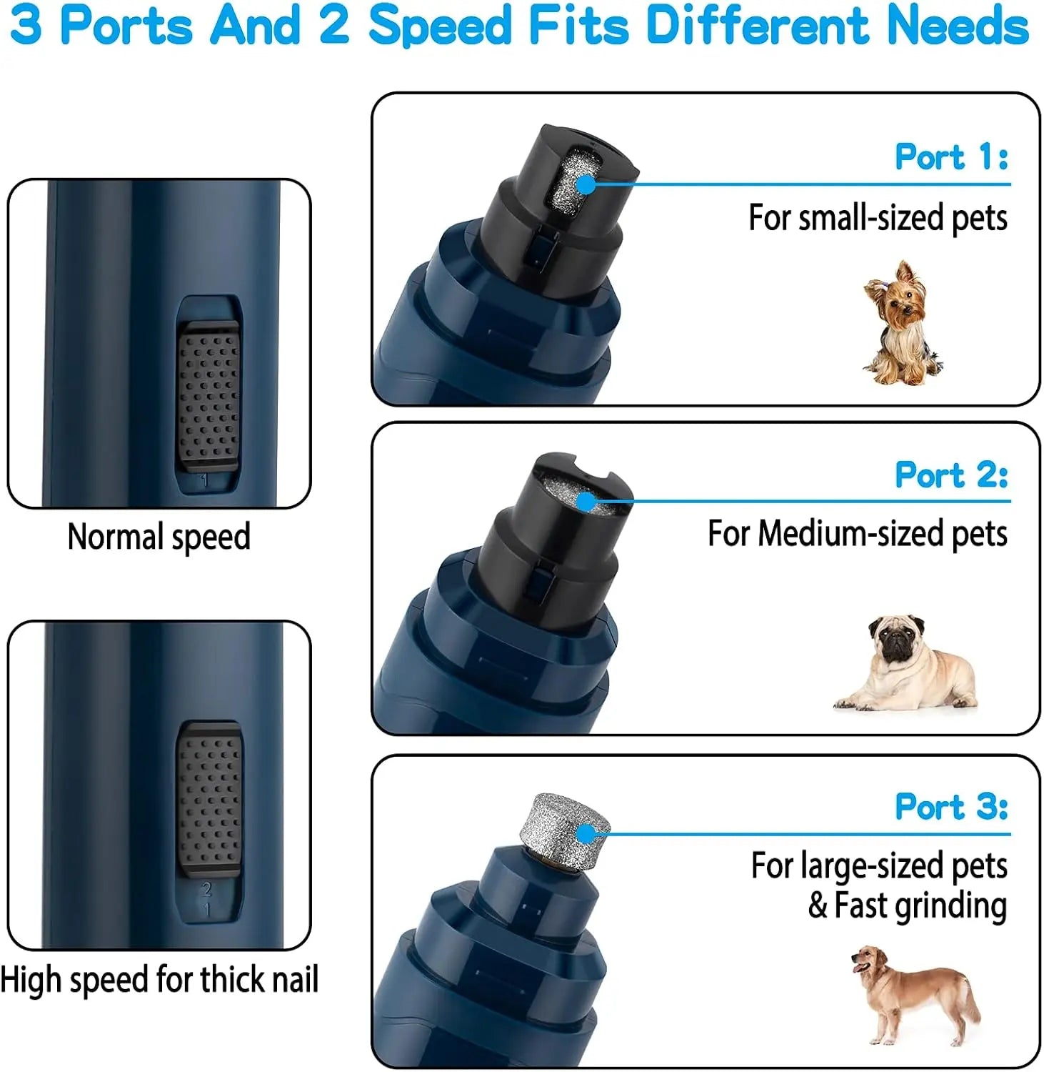 Professional 2-Speed Rechargeable Dog & Cat Nail Grinder, Painless Grooming
