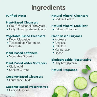 Professional Strength Pet Stain & Odor Remover Enzyme Cleaner 25oz Spray