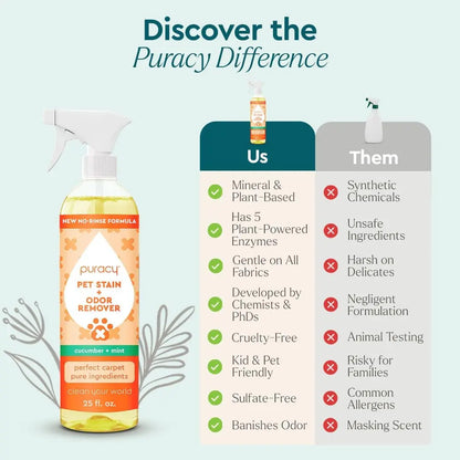 Professional Strength Pet Stain & Odor Remover Enzyme Cleaner 25oz Spray