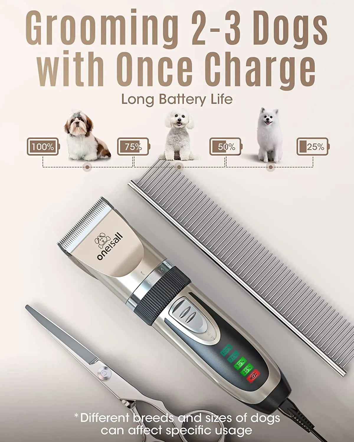 Rechargeable Professional Dog Clippers Low Noise Cordless Grooming Kit Cats & Dogs Trimmer