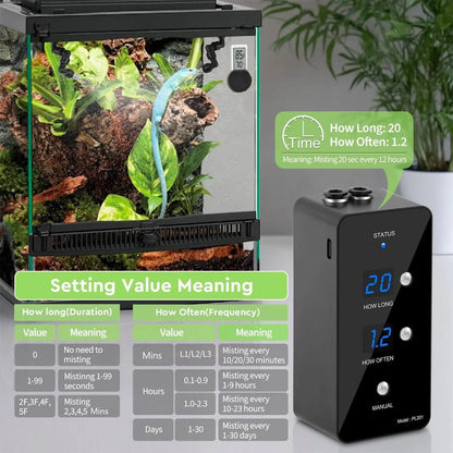Reptile Misting System Humidifier with Timer & Adjustable Spray Nozzles