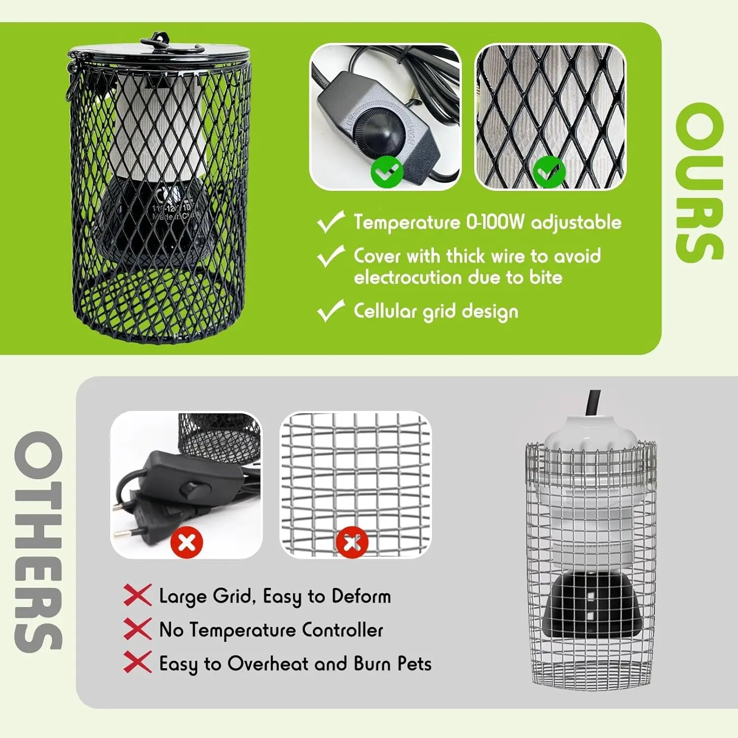 Reptile & Bird Cage Ceramic Heat Lamp 0-100W Guard No Light Emitter