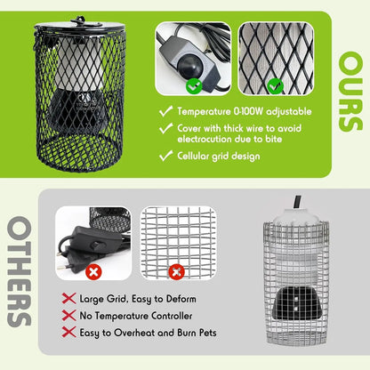 Reptile & Bird Cage Ceramic Heat Lamp 0-100W Guard No Light Emitter