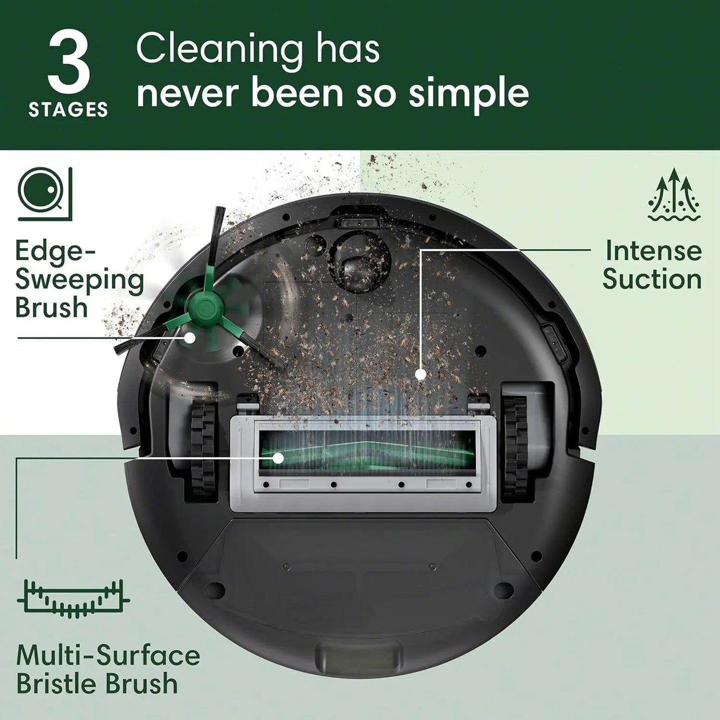 Roomba 104 Vac Robot Vacuum 70X Suction Lidar Smart Mapping Pet Hair Cleaner