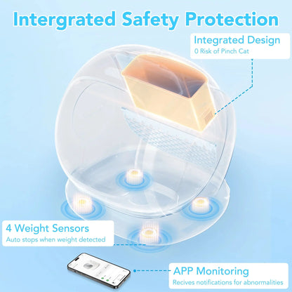 Self-Cleaning Cat Litter Box 75L XL Smart Auto Box w/ APP, Odor Control & Safety