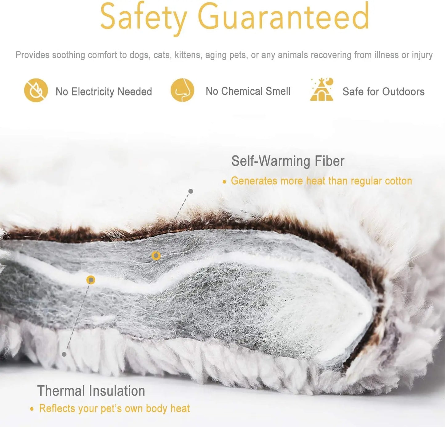 Self Heating Cat Pad – 27.5" x 18.5" Thermal Pet Bed for Cats, Kittens & Small Dogs