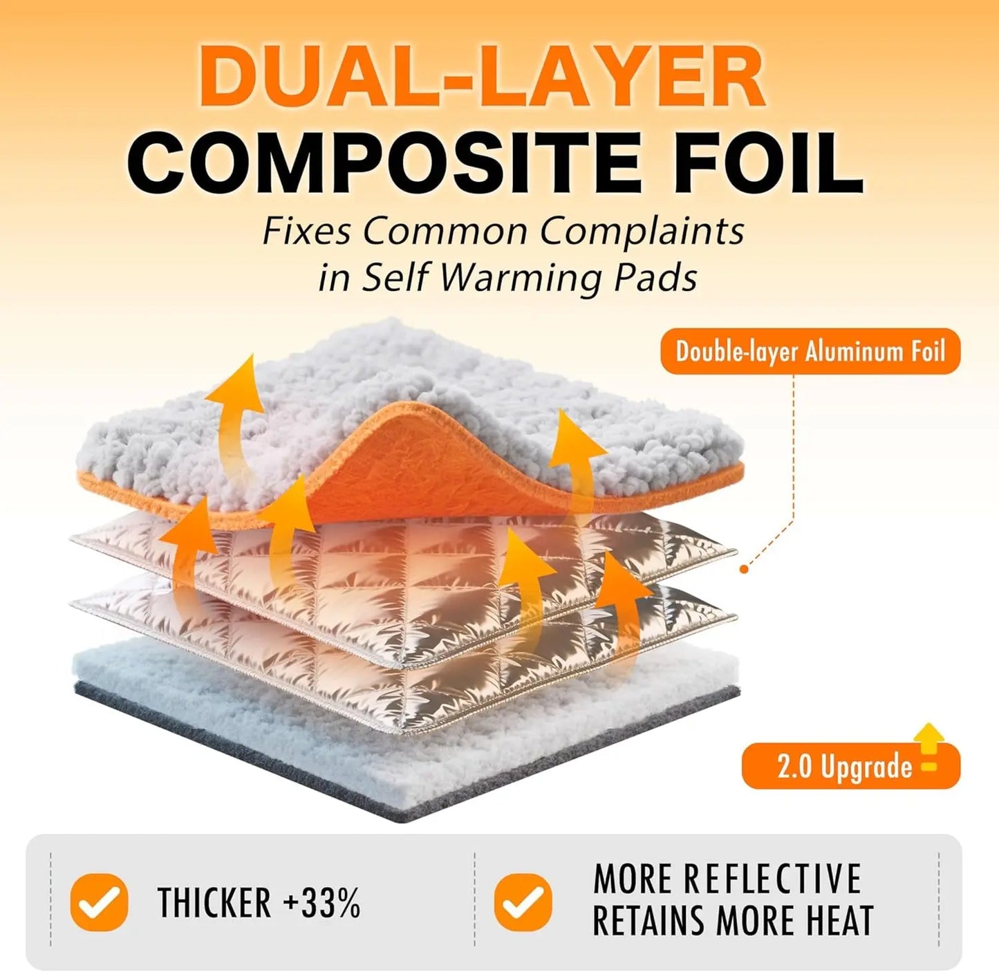 Self Warming Cat Bed – Dual Foil, Washable Cover, Non-Slip