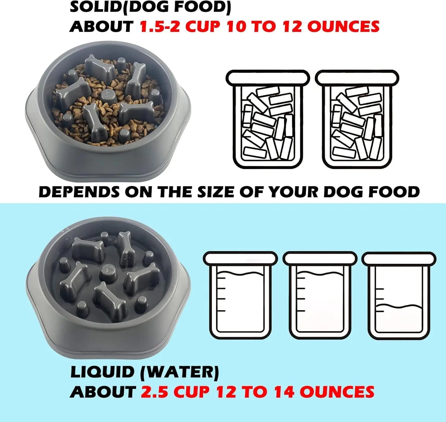 Slow Feeder Dog Bowl – Anti-Gulping, Non-Slip Design for Healthy Eating & Reduced Bloat in Small and Medium Dogs