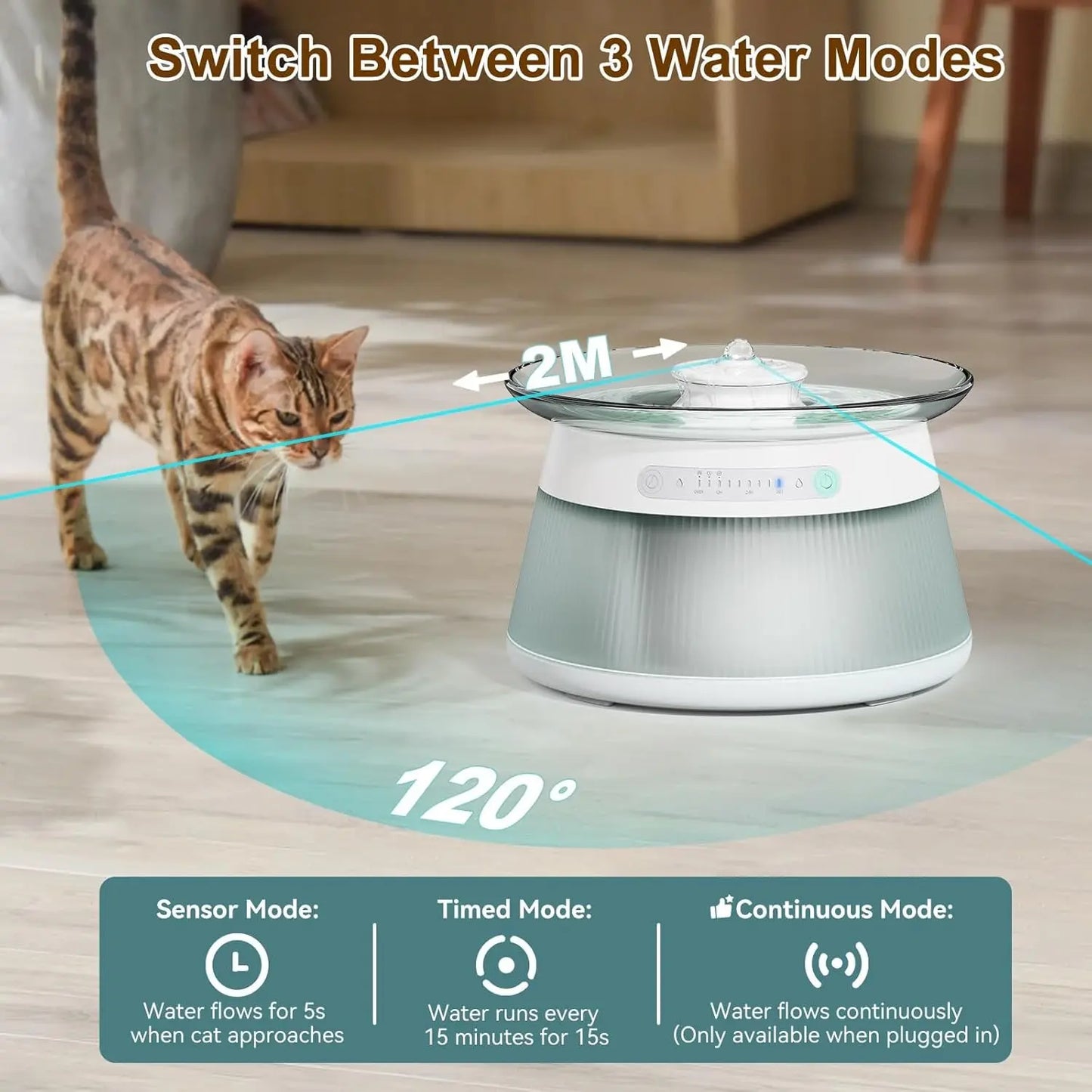 Smart Cat Water Fountain Glass Wireless Filterless 2.5L Quiet Sensor