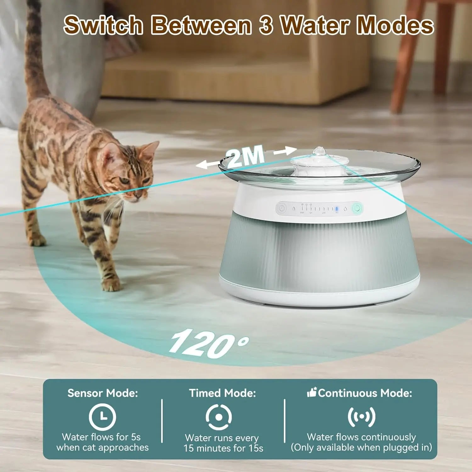 Smart Cat Water Fountain Glass Wireless Filterless 2.5L Quiet Sensor