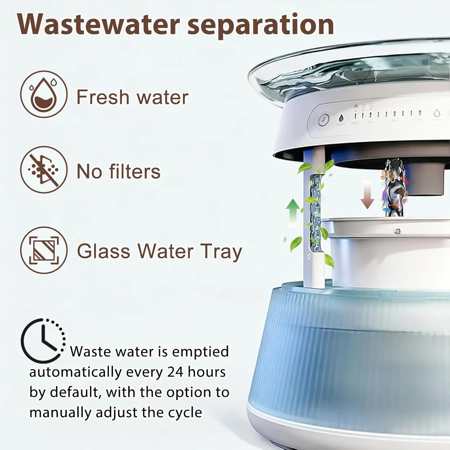 Smart Cat Water Fountain Glass Wireless Filterless 2.5L Quiet Sensor