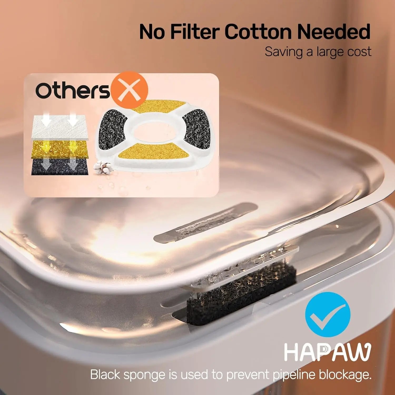 Smart Cat Water Fountain with App Monitoring Wi-Fi, 3L No-Filter System, Battery & Plug-In,