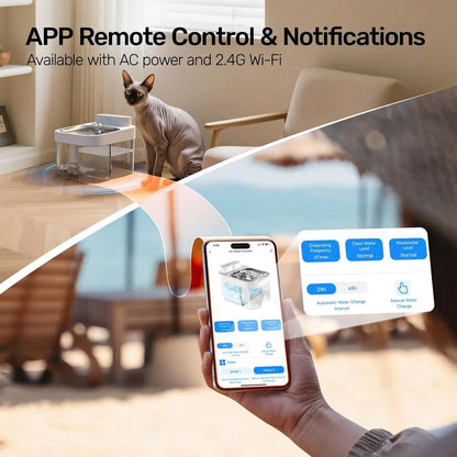 Smart Cat Water Fountain with App Monitoring Wi-Fi, 3L No-Filter System, Battery & Plug-In,