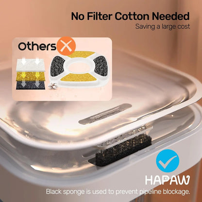 Smart Cat Water Fountain with App Monitoring Wi-Fi, 3L No-Filter System, Battery & Plug-In,