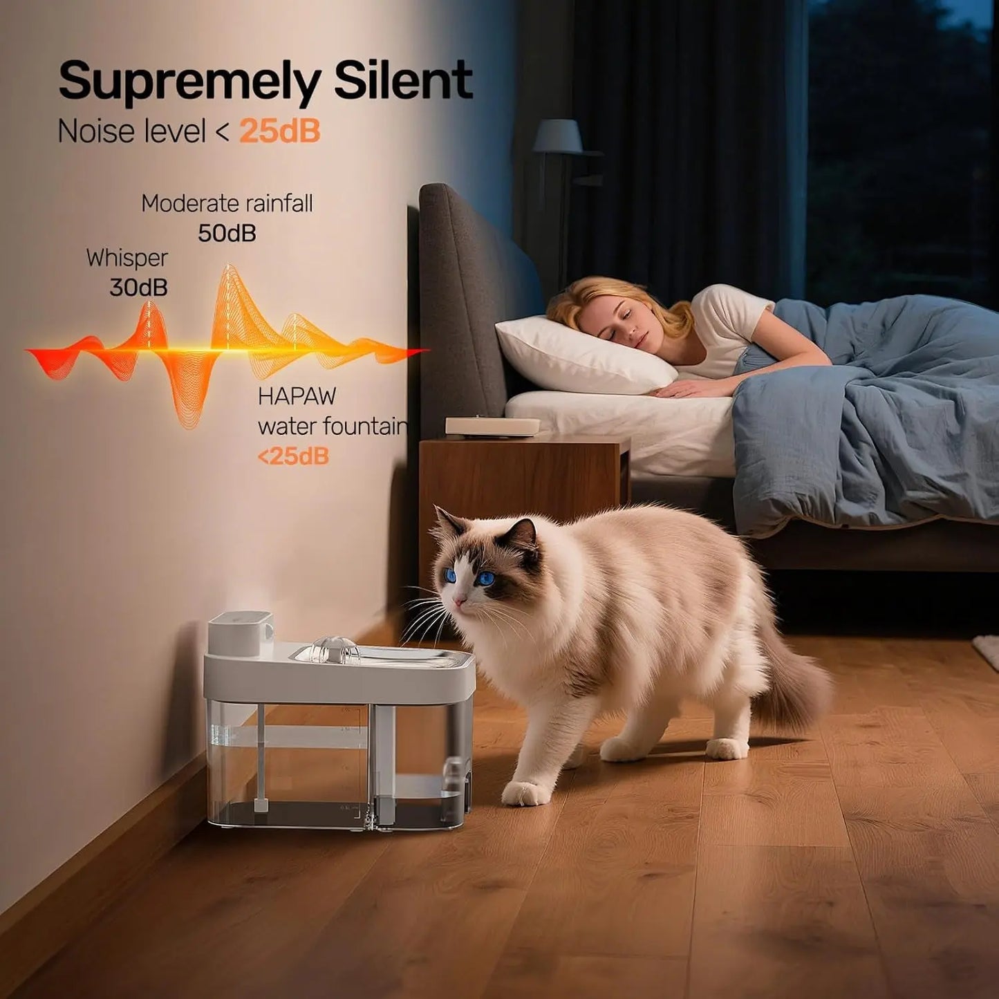 Smart Cat Water Fountain with App Monitoring Wi-Fi, 3L No-Filter System, Battery & Plug-In,