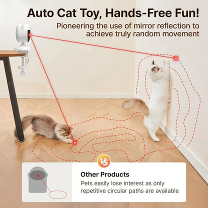 Smart Motion-Activated Cat Laser Toy, Rechargeable Clamp-On Interactive Toy