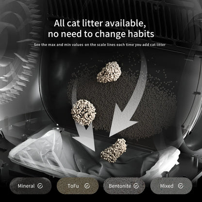 Smart Self-Cleaning Cat Litter Box – Large 100L Capacity, APP Control, Odor-Free Black Litter Box for Multiple Cats