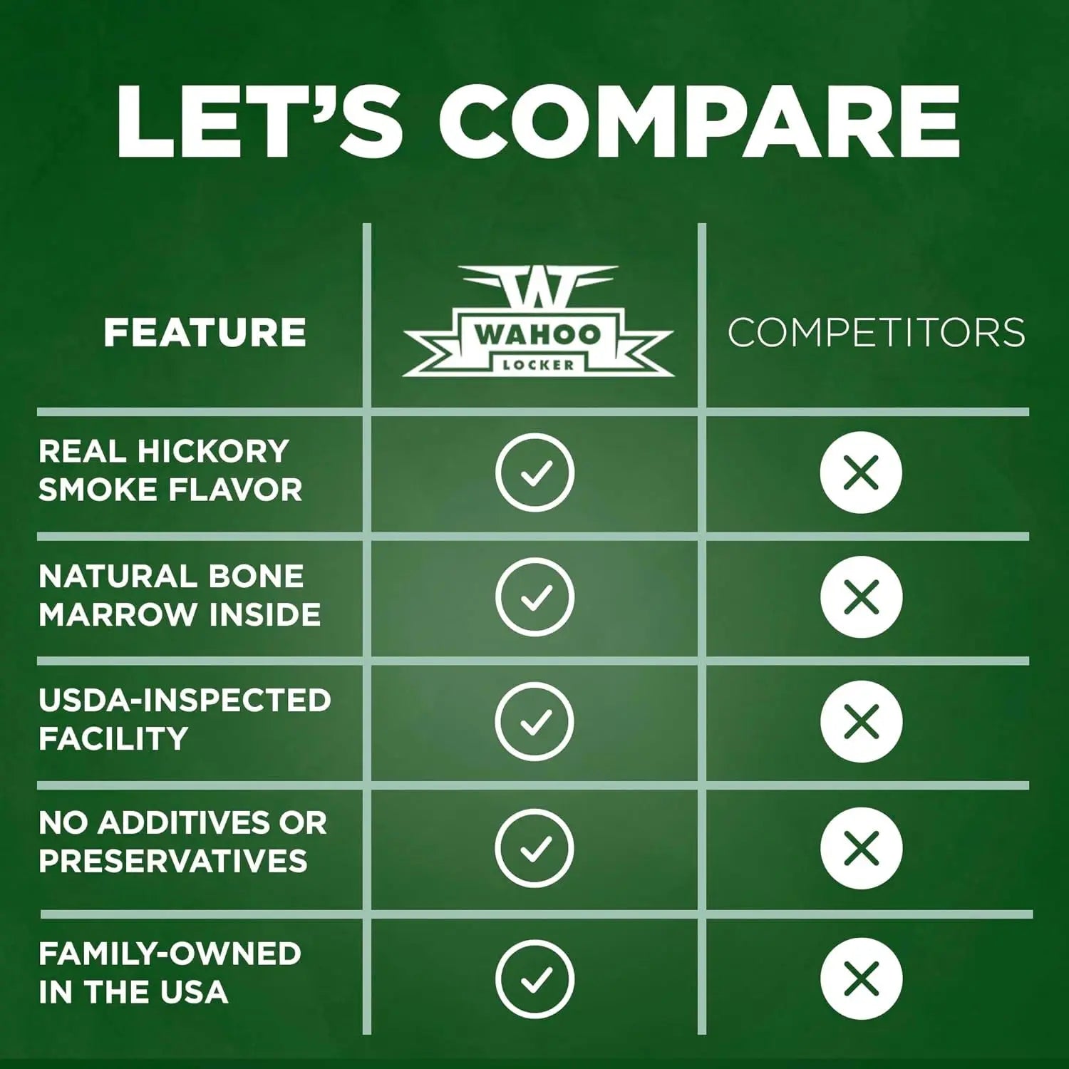 Smoked Beef Dog Bones 1.5" 4 Pack Natural Hickory Smoked Chews, natural