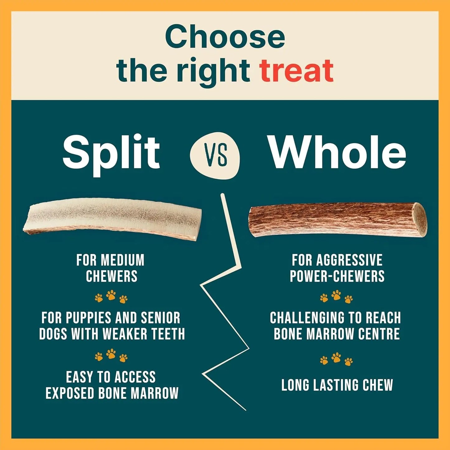 Split Elk Antlers for Dogs – Natural Long-Lasting Chew for Small & Medium Dogs