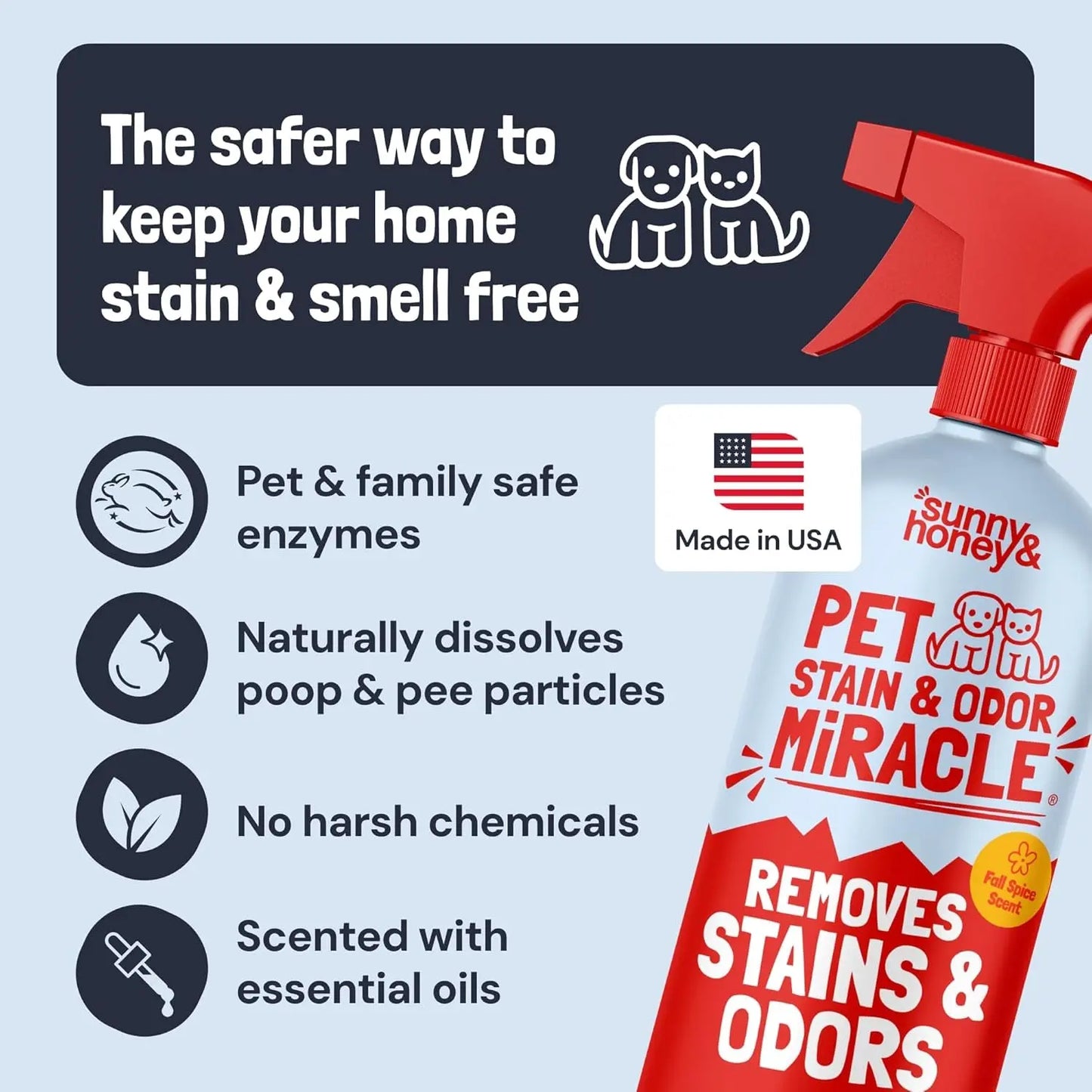 Pet Stain & Odor Remover Enzyme Cleaner Dog & Cat Urine Spray(Lavender & Mint)