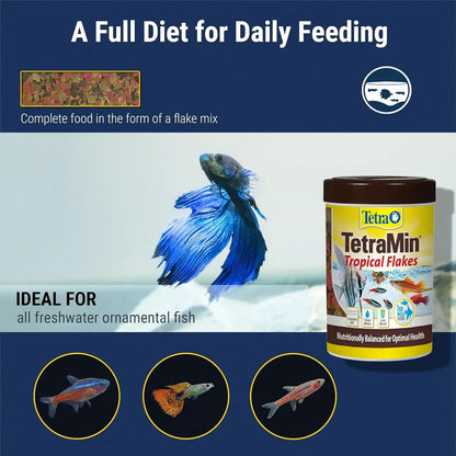 TetraMin Tropical Flake Fish Food Balanced Nutrition Clear Water Formula