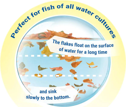 TetraMin Tropical Flake Fish Food Balanced Nutrition Clear Water Formula