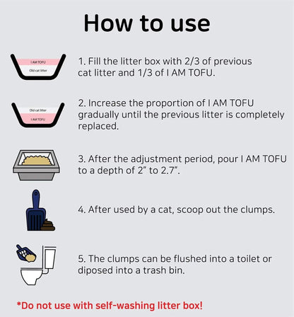 I AM TOFU - Tofu Cat Litter, Natural, Flushable, Dust Free Extra Clumping Pellet Litter (10 Lb Bag, Charcoal)