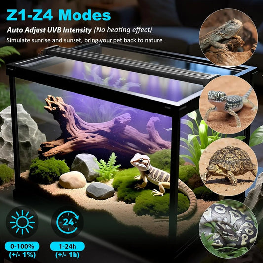 UVB Reptile Light 28.5” 18W LED UVA UVB Lamp with Auto Modes, Heat Dissipation & Timer for Terrariums