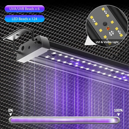 UVB Reptile Light 28.5” 18W LED UVA UVB Lamp with Auto Modes, Heat Dissipation & Timer for Terrariums